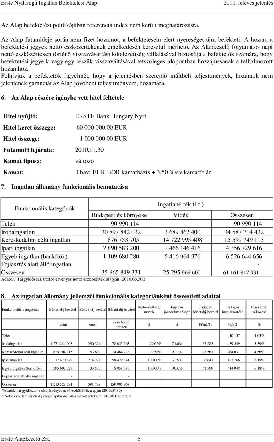 Az Alapkezelő folyamatos napi nettó eszközértéken történő visszavásárlási kötelezettség vállalásával biztosítja a befektetők számára, hogy befektetési jegyeik vagy egy részük visszaváltásával