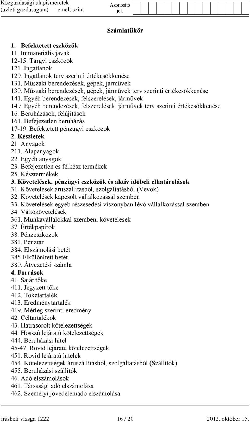 Beruházások, felújítások 161. Befejezetlen beruházás 17-19. Befektetett pénzügyi eszközök 2. Készletek 21. Anyagok 211. Alapanyagok 22. Egyéb anyagok 23. Befejezetlen és félkész termékek 25.