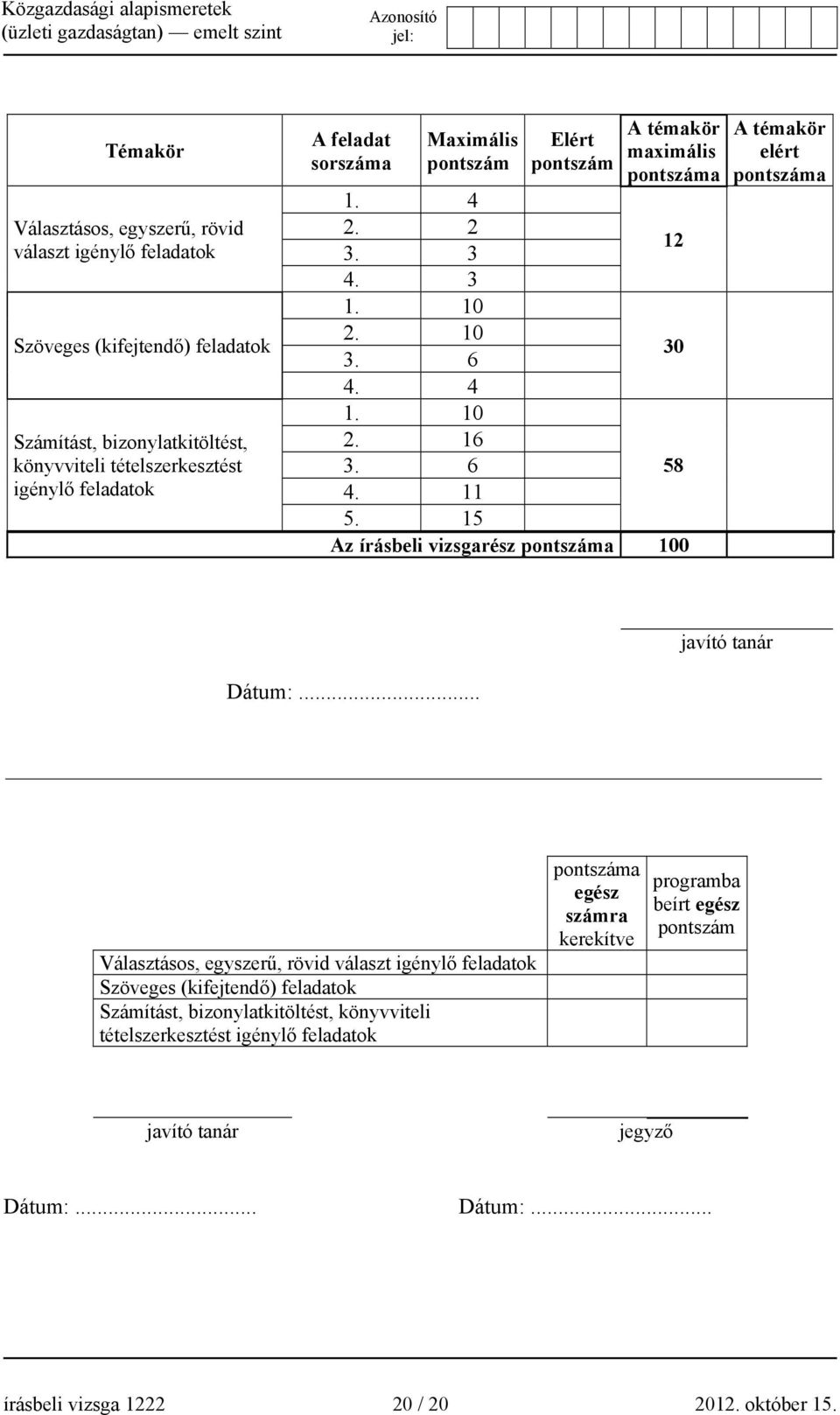 15 Az írásbeli vizsgarész pontszáma 100 A témakör elért pontszáma javító tanár Dátum:.