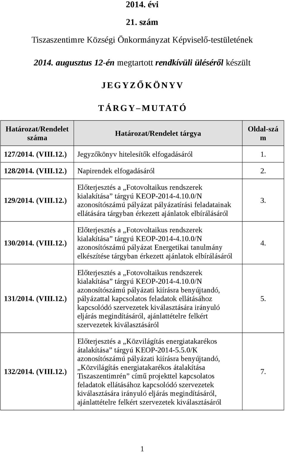 128/2014. (VIII.12.) Napirendek elfogadásáról 2. 129/2014. (VIII.12.) 130/2014. (VIII.12.) 131/2014. (VIII.12.) 132/2014. (VIII.12.) Előterjesztés a Fotovoltaikus rendszerek kialakítása tárgyú KEOP-2014-4.