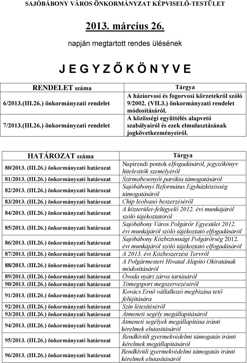 ) önkormányzati határozat Napirendi pontok elfogadásáról, jegyzőkönyv hitelesítők személyéről 81/2013. (III.26.) önkormányzati határozat Szirmabesenyői parókia támogatásáról 82/2013. (III.26.) önkormányzati határozat Sajóbábonyi Református Egyházközösség támogatásáról 83/2013.