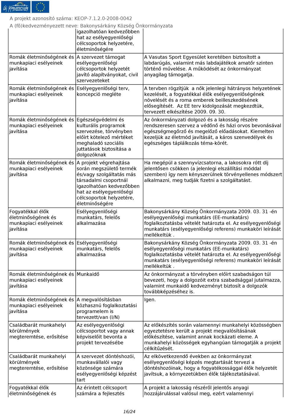 biztosítása a dolgozóknak A projekt végrehajtása során megszülető termék és/vagy szolgáltatás más társadalmi csoportnál igazolhatóan kedvezőbben hat az esélyegyenlőségi célcsoportok helyzetére,