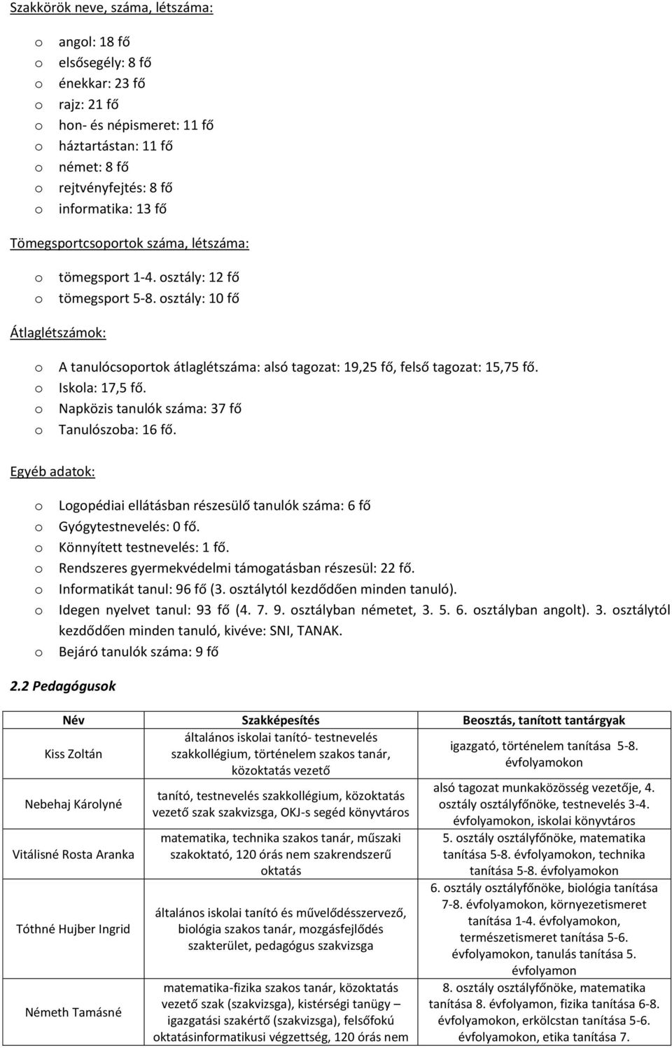 Napközis tanulók száma: 37 fő Tanulószba: 16 fő. Egyéb adatk: Lgpédiai ellátásban részesülő tanulók száma: 6 fő Gyógytestnevelés: 0 fő. Könnyített testnevelés: 1 fő.