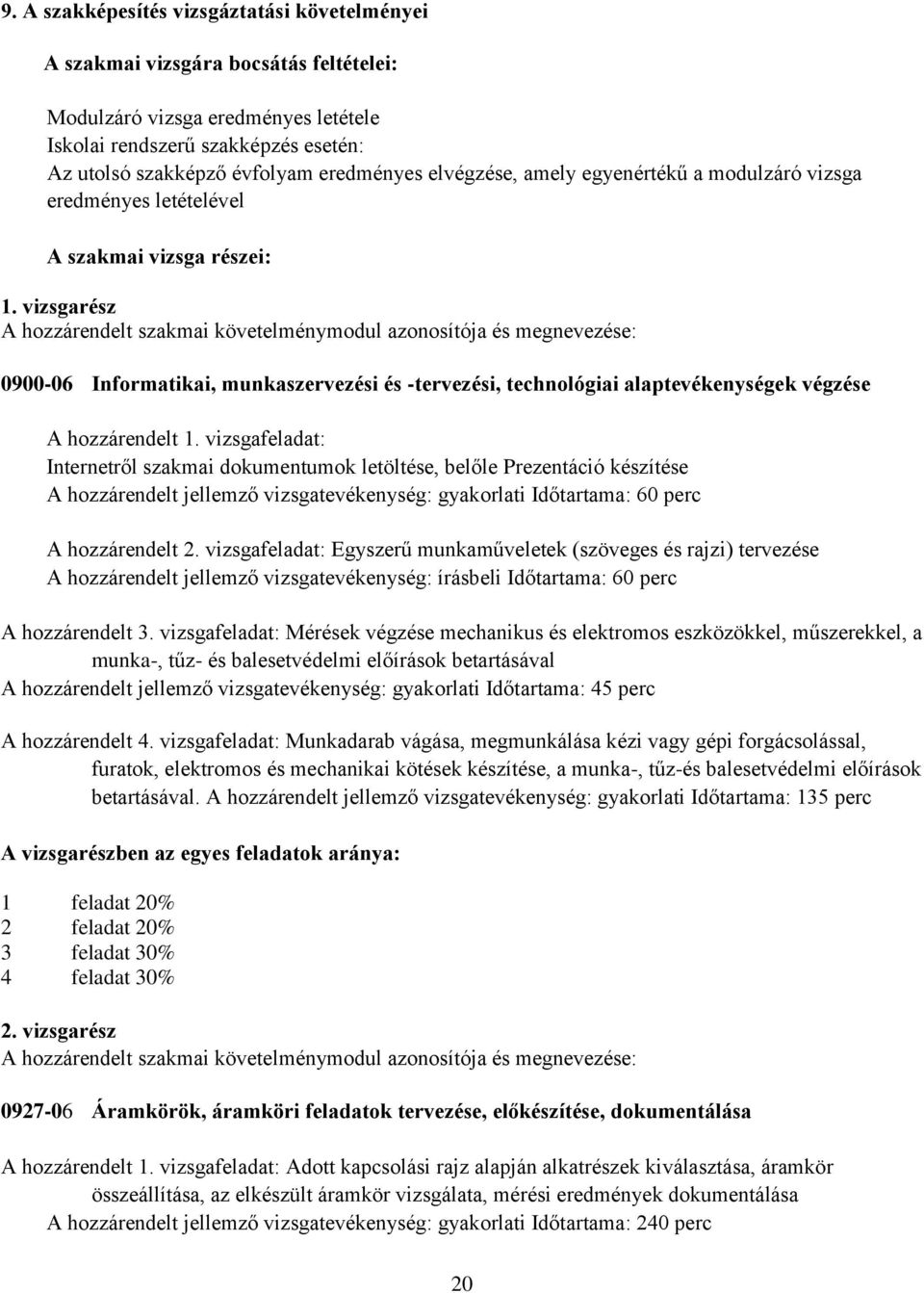 vizsgarész A hozzárendelt szakmai követelménymodul azonosítója és megnevezése: 0900-06 Informatikai, munkaszervezési és -tervezési, technológiai alaptevékenységek végzése A hozzárendelt 1.