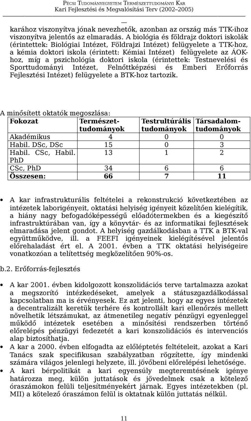 pszichológia doktori iskola (érintettek: Testnevelési és Sporttudományi Intézet, Felnőttképzési és Emberi Erőforrás Fejlesztési Intézet) felügyelete a BTK-hoz tartozik.