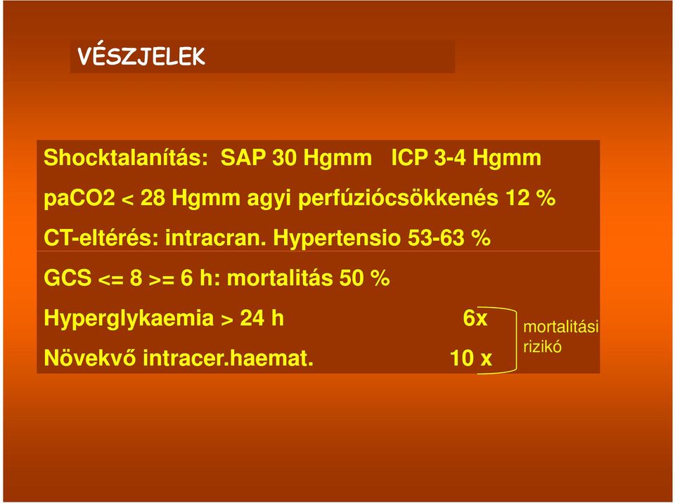 Hypertensio 53-63 % GCS <= 8 >= 6 h: mortalitás 50 %