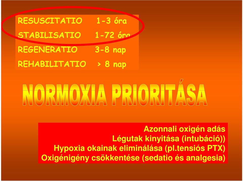 Légutak kinyitása (intubáció)) Hypoxia okainak