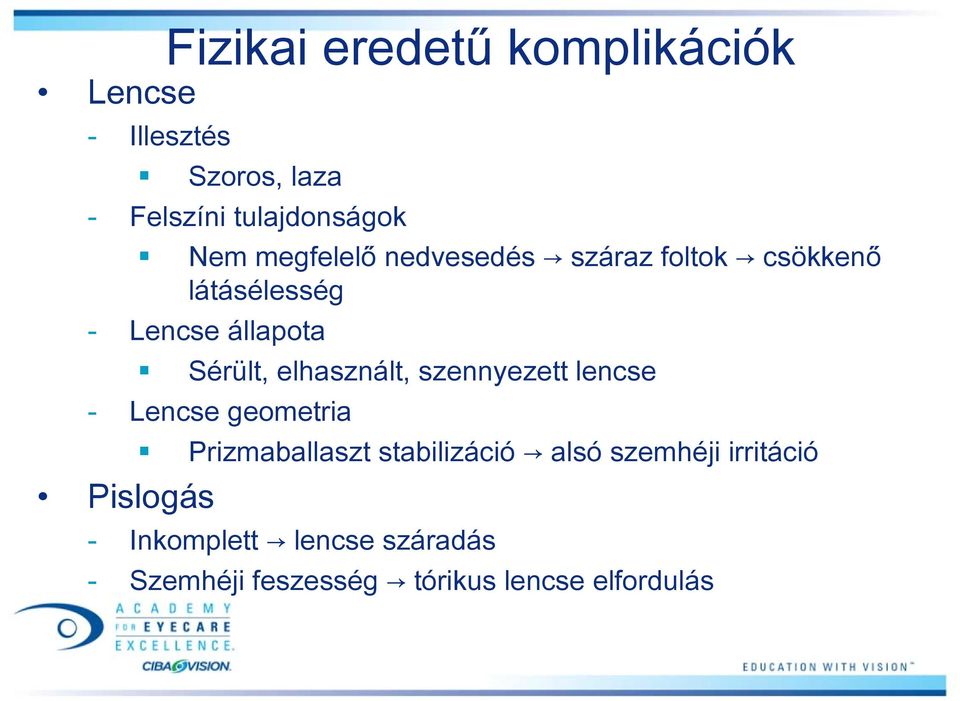 elhasznált, szennyezett lencse - Lencse geometria Prizmaballaszt stabilizáció alsó