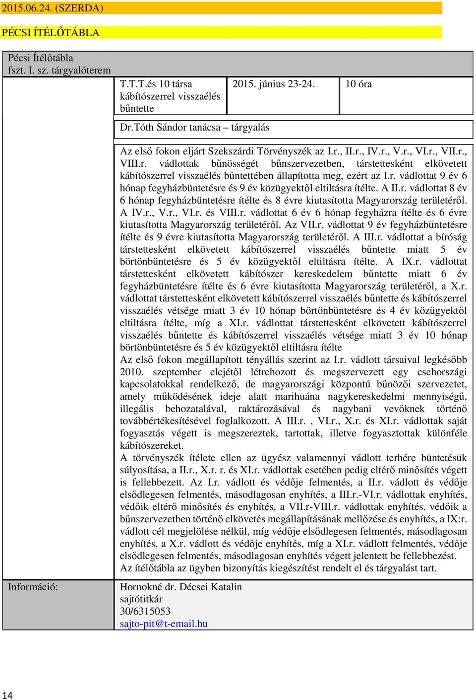 r. vádlottat 9 év 6 hónap fegyházbüntetésre és 9 év közügyektől eltiltásra ítélte. A II.r. vádlottat 8 év 6 hónap fegyházbüntetésre ítélte és 8 évre kiutasította Magyarország területéről. A IV.r., V.