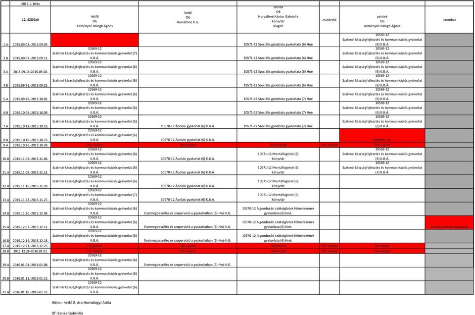 09.18. gyakorlat (6) K.B.Á. 10571-12 Szociális gondozás gyakorlata (6) Hné gyakorlat (6) K.B.Á. 4.B 2015.09.21.-2015.09.25. gyakorlat (6) K.B.Á. 10571-12 Szociális gondozás gyakorlata (6) Hné gyakorlat (6) K.B.Á. 5.
