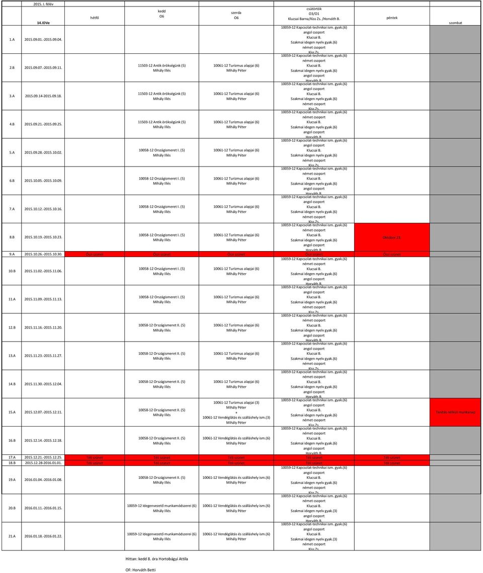 (6) 10059-12 Kapcsolat-technikai ism. gyak.(6) 3.A 2015.09.14-2015.09.18. 11503-12 Antik örökségünk (5) 10061-12 Turizmus alapjai (6) Klucsai B. Szakmai idegen nyelv gyak.