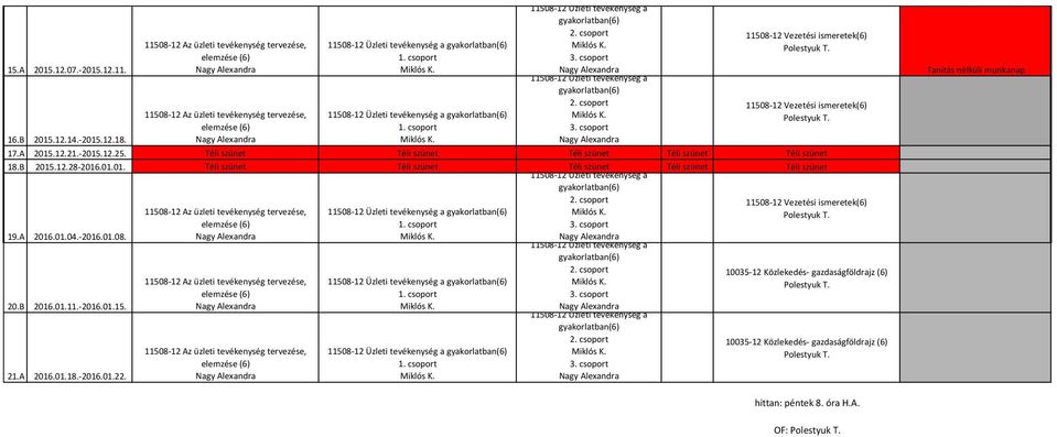 11508-12 Az üzleti tevékenység tervezése, elemzése (6) 11508-12 Üzleti tevékenység a gyakorlatban(6) 17.A 2015.12.21.-2015.12.25. 18.B 2015.12.28-2016.01.01. 19.A 2016.01.04.-2016.01.08. 20.B 2016.01.11.-2016.01.15. 21.