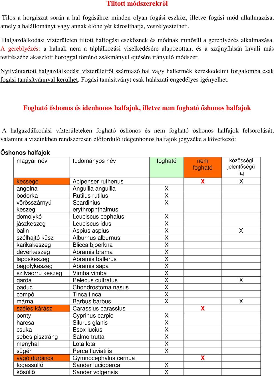 A gereblyézés: a halnak nem a táplálkozási viselkedésére alapozottan, és a szájnyílásán kívüli más testrészébe akasztott horoggal történő zsákmányul ejtésére irányuló módszer.