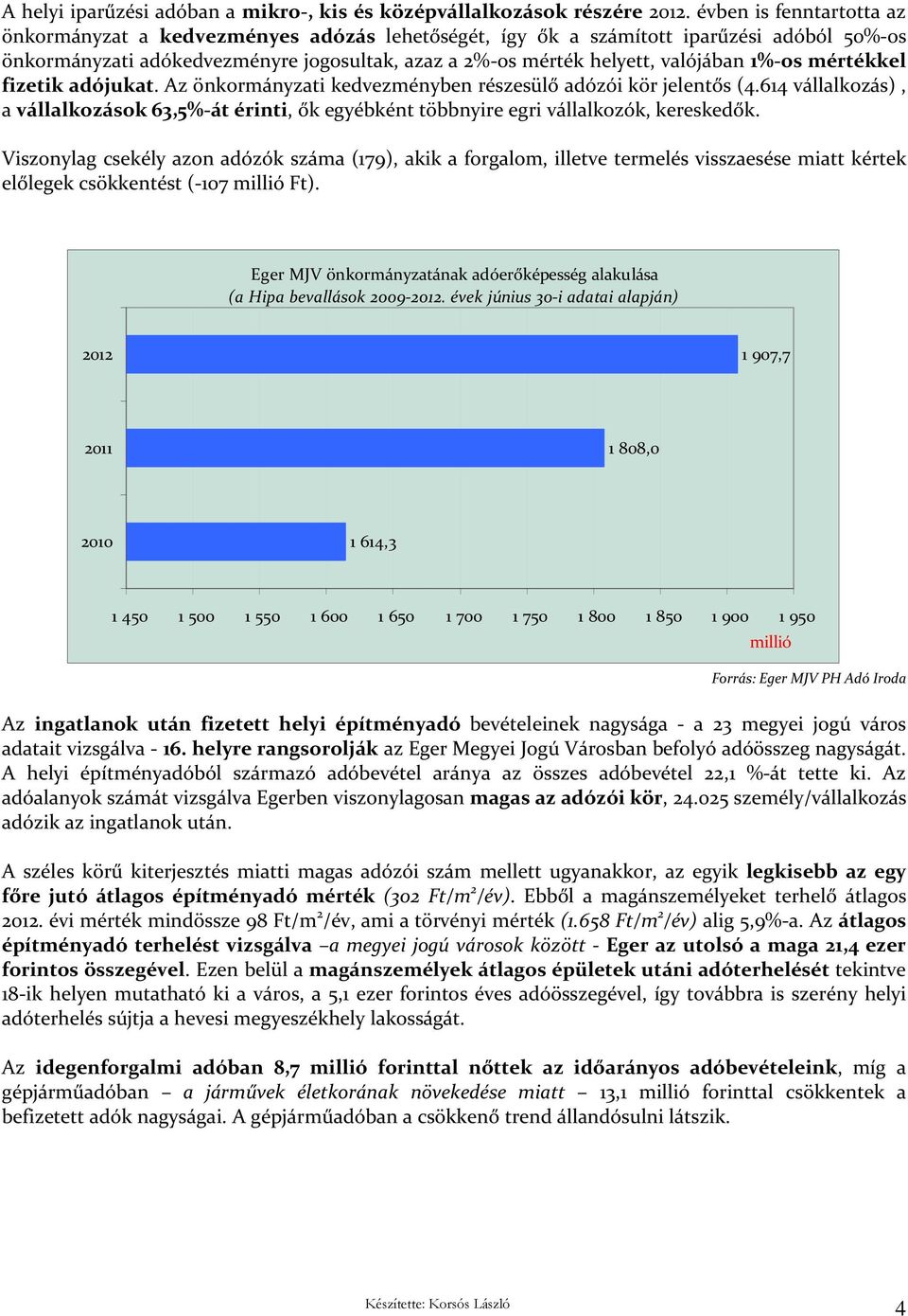 1%-os mértékkel fizetik adójukat. Az önkormányzati kedvezményben részesülő adózói kör jelentős (4.