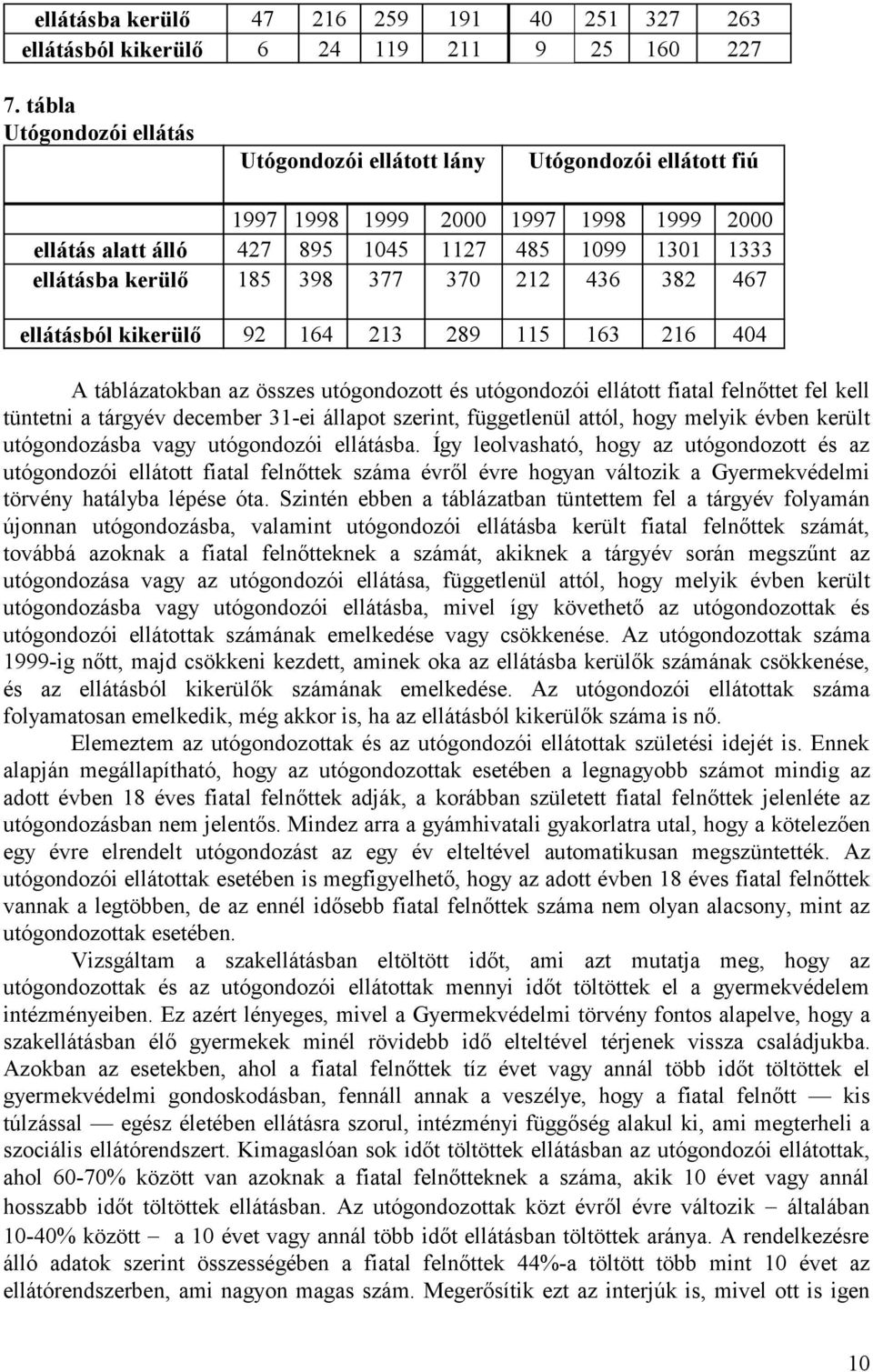 377 370 212 436 382 467 ellátásból kikerülő 92 164 213 289 115 163 216 404 A táblázatokban az összes utógondozott és utógondozói ellátott fiatal felnőttet fel kell tüntetni a tárgyév december 31-ei