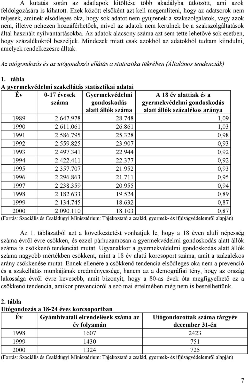 az adatok nem kerülnek be a szakszolgáltatások által használt nyilvántartásokba. Az adatok alacsony száma azt sem tette lehetővé sok esetben, hogy százalékokról beszéljek.