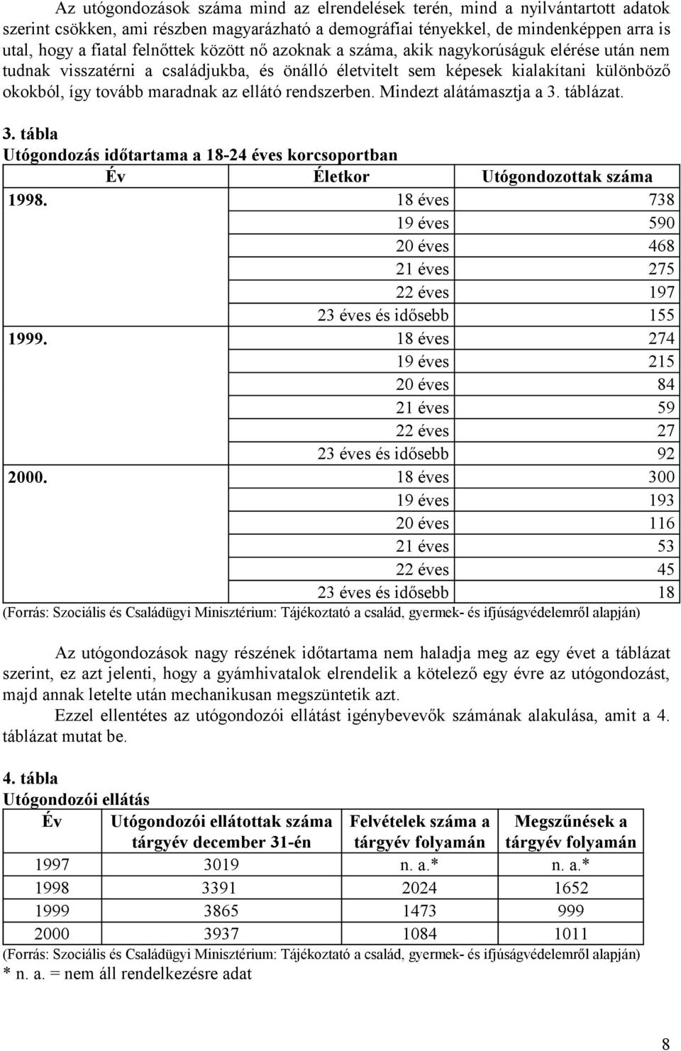 ellátó rendszerben. Mindezt alátámasztja a 3. táblázat. 3. tábla Utógondozás időtartama a 18-24 éves korcsoportban Év Életkor Utógondozottak száma 1998.