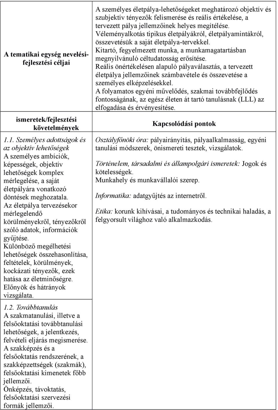 Az életpálya tervezésekor mérlegelendő körülményekről, tényezőkről szóló adatok, információk gyűjtése.