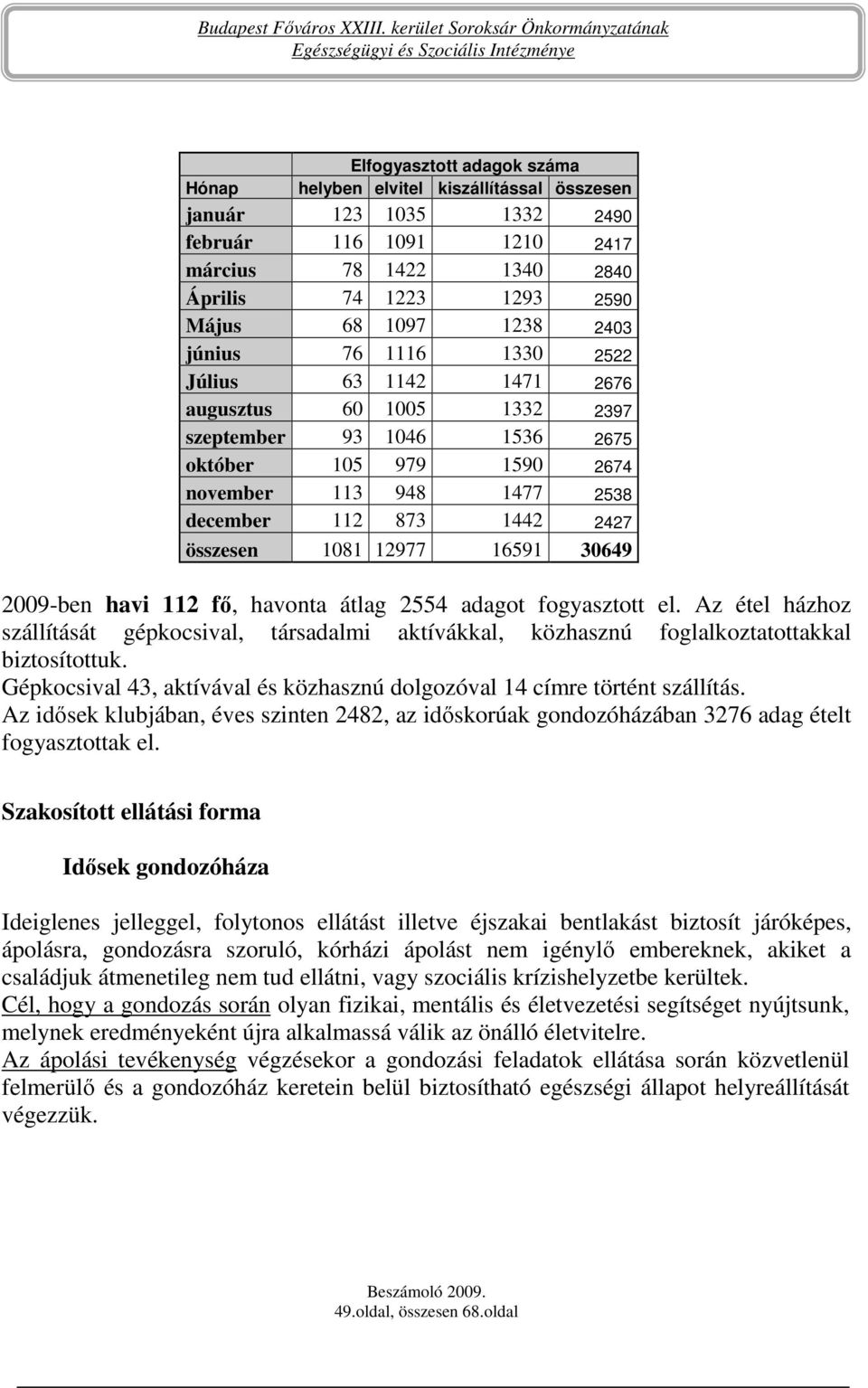 összesen 1081 12977 16591 30649 2009-ben havi 112 fı, havonta átlag 2554 adagot fogyasztott el.