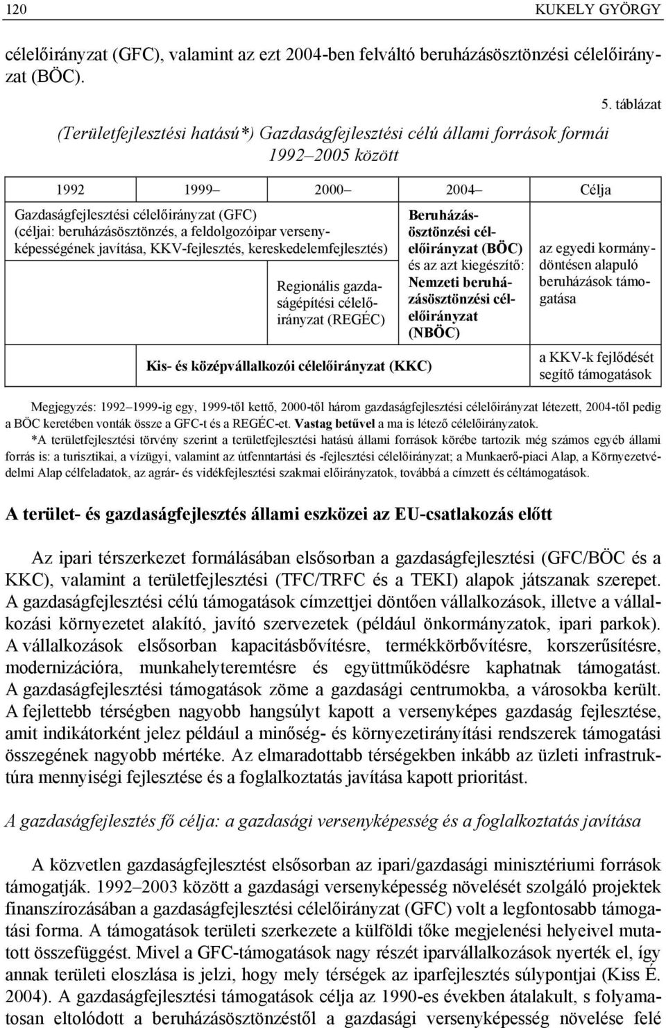 feldolgozóipar versenyképességének javítása, KKV-fejlesztés, kereskedelemfejlesztés) Regionális gazdaságépítési célelőirányzat (REGÉC) Kis- és középvállalkozói célelőirányzat (KKC)