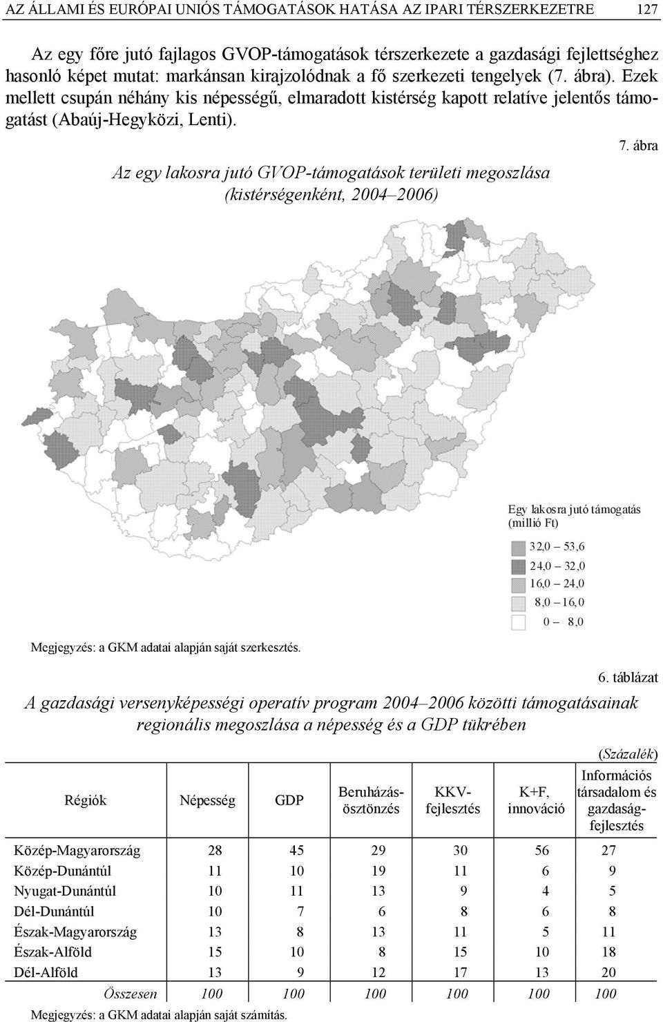 Az egy lakosra jutó GVOP-támogatások területi megoszlása (kistérségenként, 2004 2006) 7. ábra Megjegyzés: a GKM adatai alapján saját szerkesztés.