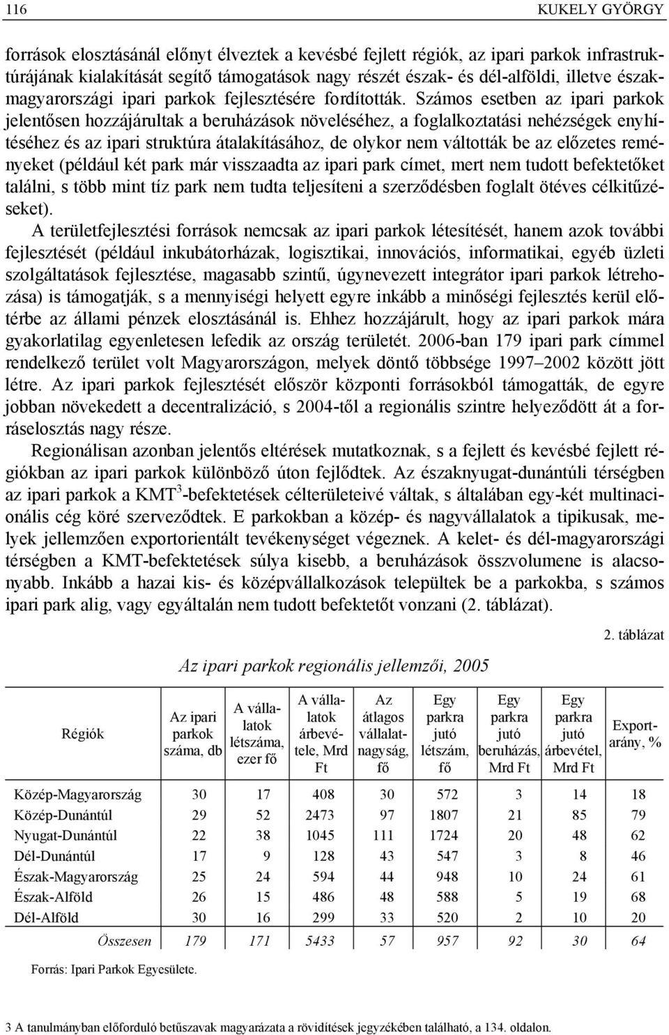 Számos esetben az ipari parkok jelentősen hozzájárultak a beruházások növeléséhez, a foglalkoztatási nehézségek enyhítéséhez és az ipari struktúra átalakításához, de olykor nem váltották be az