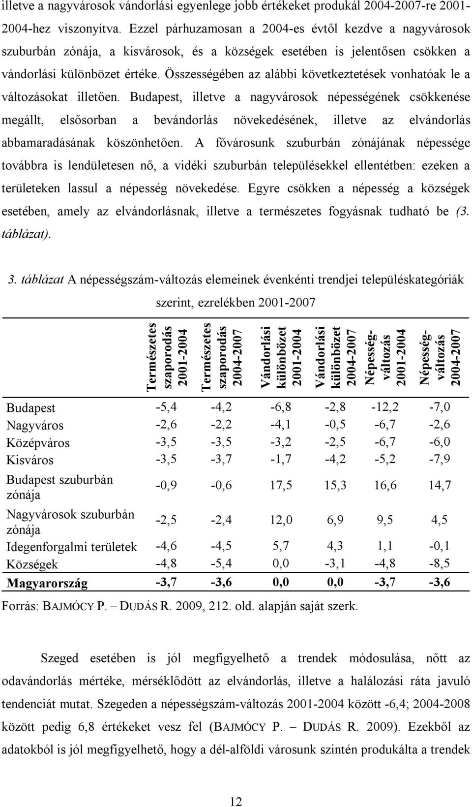 Összességében az alábbi következtetések vonhatóak le a változásokat illetően.