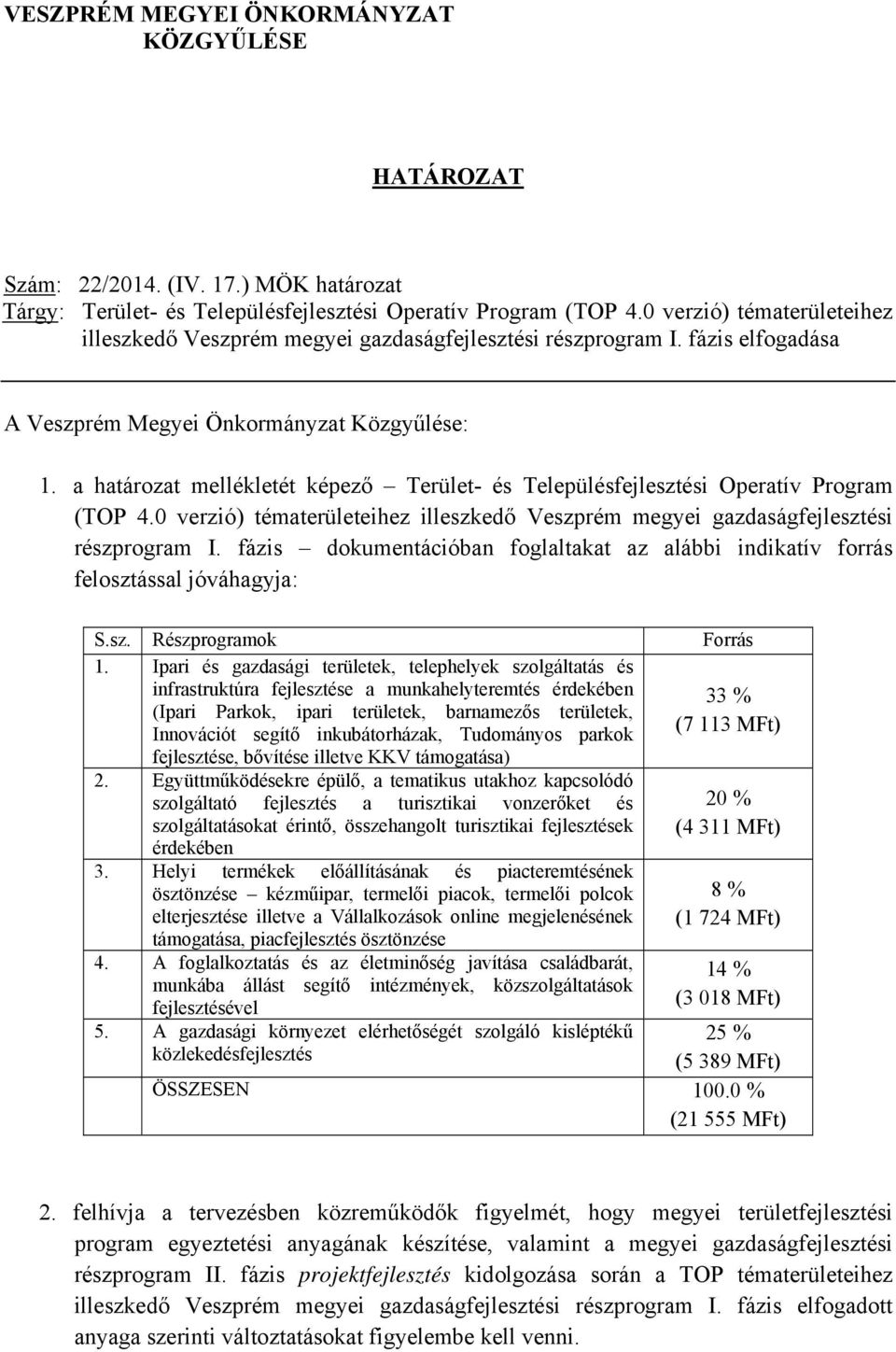 a határozat mellékletét képező Terület- és Településfejlesztési Operatív Program (TOP 4.0 verzió) tématerületeihez illeszkedő Veszprém megyei gazdaságfejlesztési részprogram I.