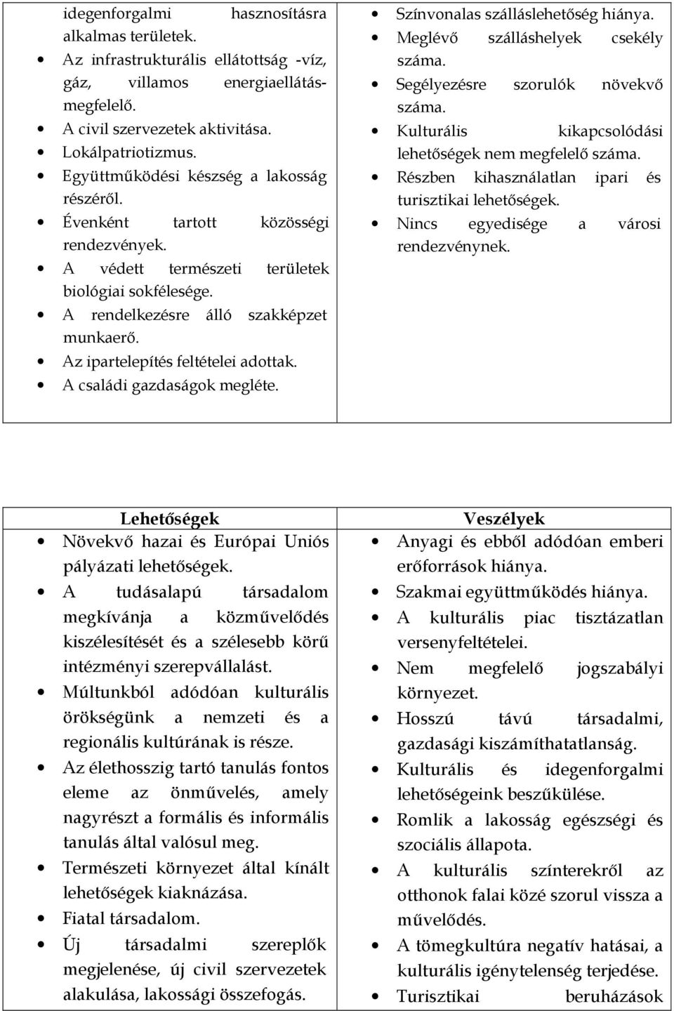 Az ipartelepítés feltételei adottak. A családi gazdaságok megléte. Színvonalas szálláslehetőség hiánya. Meglévő szálláshelyek csekély száma. Segélyezésre szorulók növekvő száma.