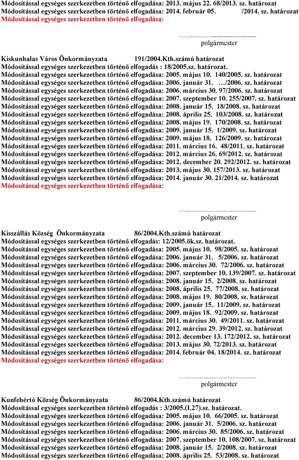 számú határozat Módosítással egységes szerkezetben történő elfogadás : 18/2005.sz. határozat. Módosítással egységes szerkezetben történő elfogadása: 2005. május 10. 140/2005. sz. határozat Módosítással egységes szerkezetben történő elfogadása: 2006.