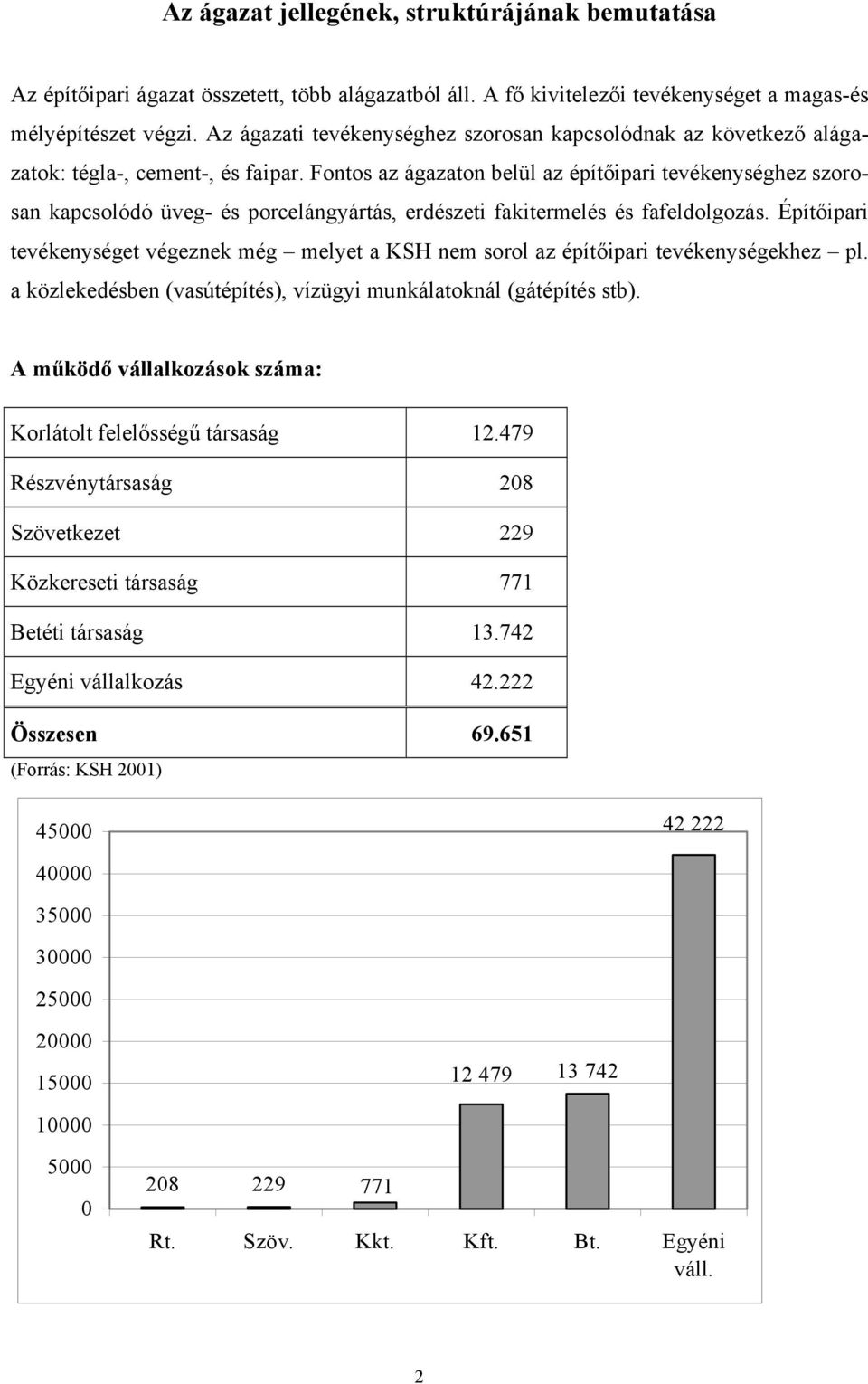 Fontos az ágazaton belül az építőipari tevékenységhez szorosan kapcsolódó üveg- és porcelángyártás, erdészeti fakitermelés és fafeldolgozás.