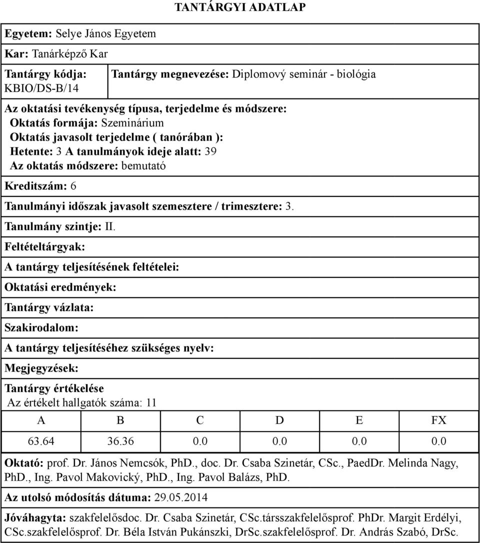 Az értékelt hallgatók száma: 11 63.64 36.36 0.0 0.0 0.0 0.0 Oktató: prof. Dr. János Nemcsók, PhD., doc. Dr. Csaba Szinetár, CSc.