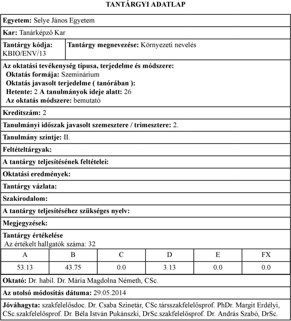 szemesztere / trimesztere: 2. Az értékelt hallgatók száma: 32 53.13 43.75 0.0 3.13 0.