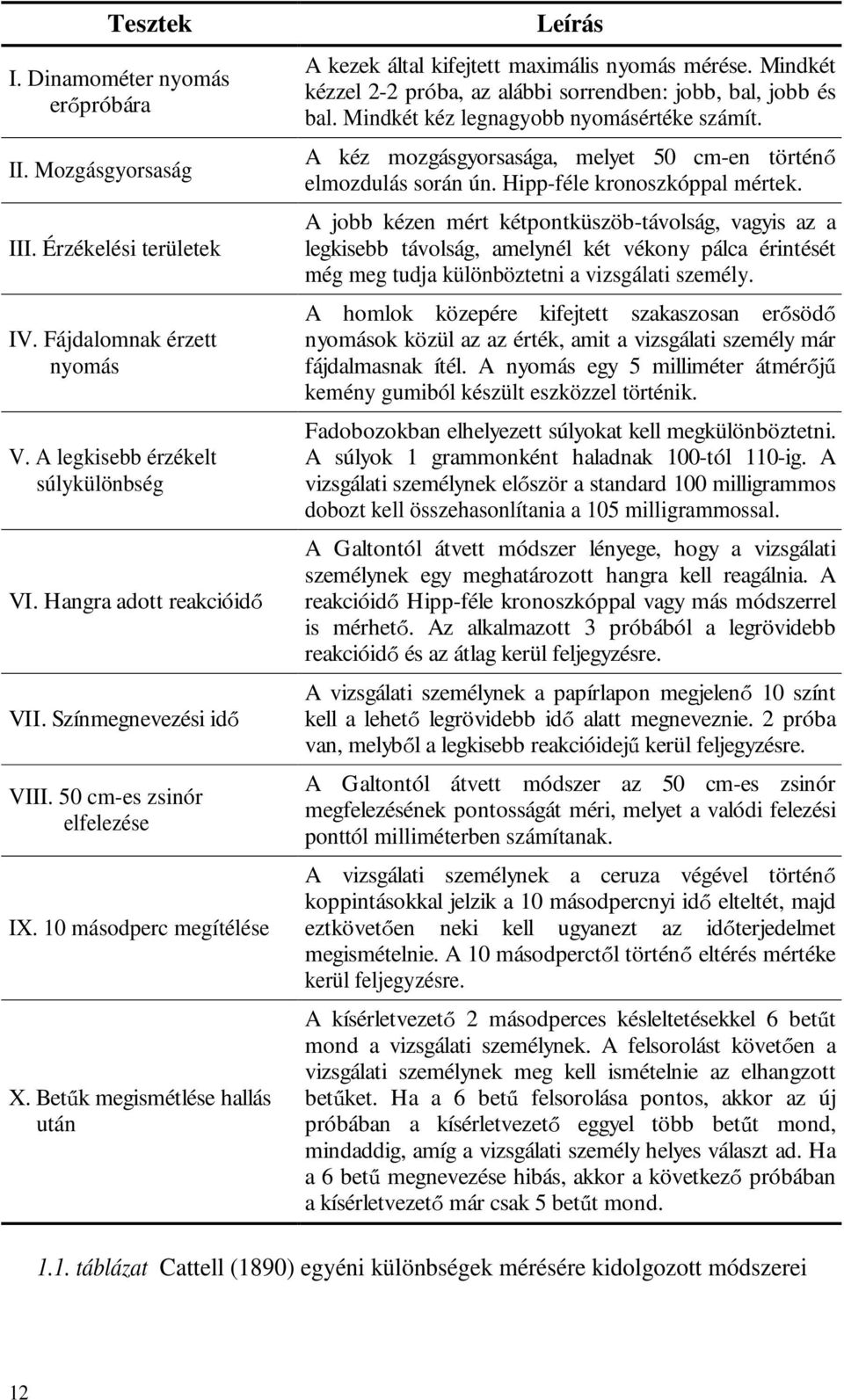 Mindkét kézzel 2-2 próba, az alábbi sorrendben: jobb, bal, jobb és bal. Mindkét kéz legnagyobb nyomásértéke számít. A kéz mozgásgyorsasága, melyet 50 cm-en történ elmozdulás során ún.