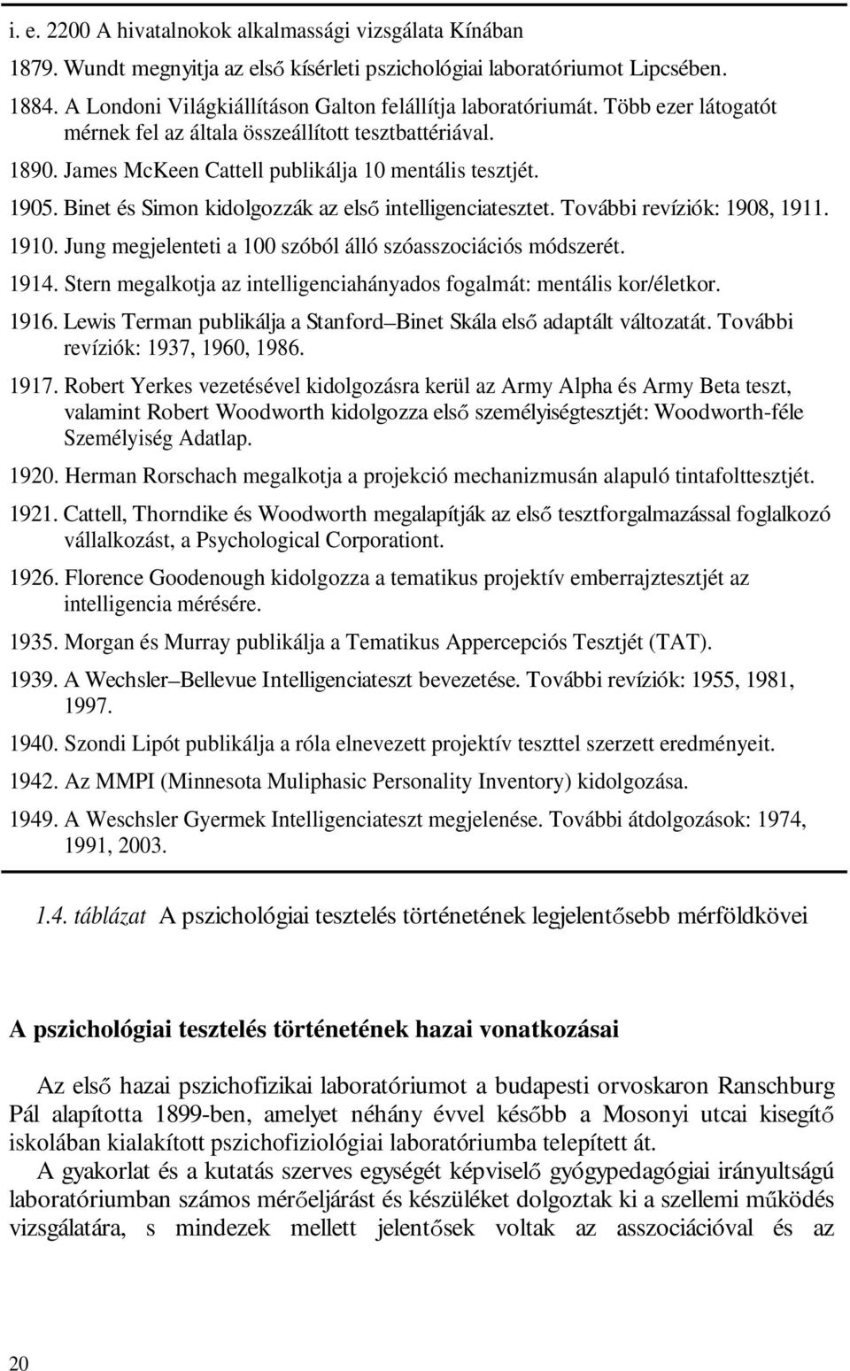 Binet és Simon kidolgozzák az els intelligenciatesztet. További revíziók: 1908, 1911. 1910. Jung megjelenteti a 100 szóból álló szóasszociációs módszerét. 1914.