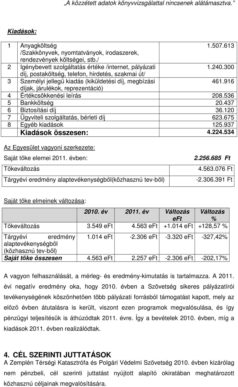 613 1.240.300 461.916 4 Értékcsökkenési leírás 208.536 5 Bankköltség 20.437 6 Biztosítási díj 36.120 7 Ügyviteli szolgáltatás, bérleti díj 623.675 8 Egyéb kiadások 125.937 Kiadások összesen: 4.224.