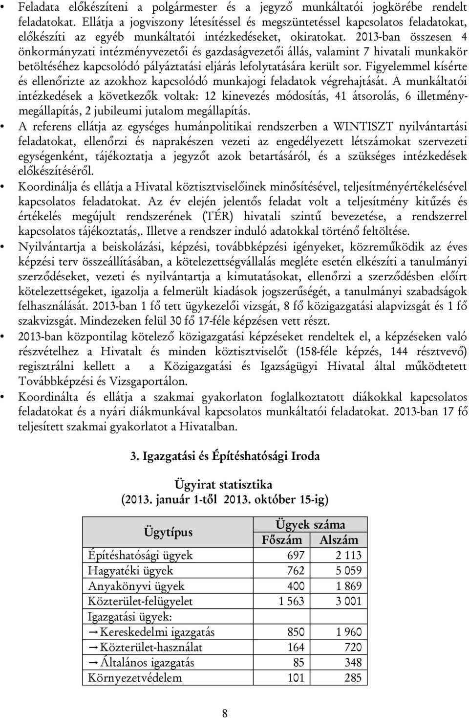 2013-ban összesen 4 önkormányzati intézményvezetői és gazdaságvezetői állás, valamint 7 hivatali munkakör betöltéséhez kapcsolódó pályáztatási eljárás lefolytatására került sor.