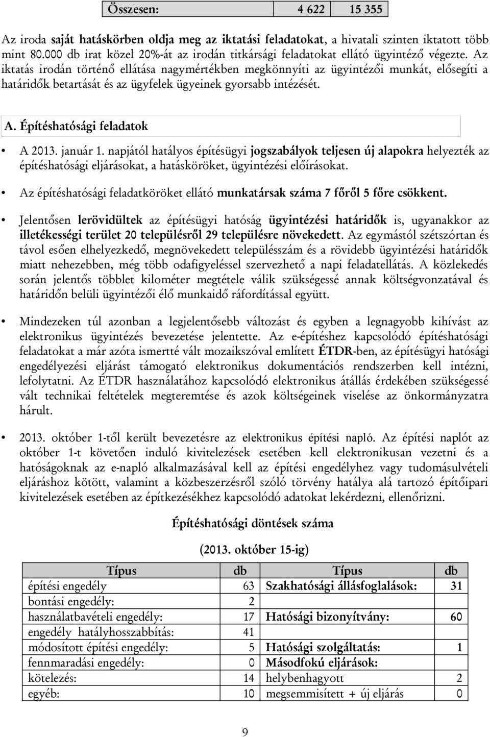 Az iktatás irodán történő ellátása nagymértékben megkönnyíti az ügyintézői munkát, elősegíti a határidők betartását és az ügyfelek ügyeinek gyorsabb intézését. A. Építéshatósági feladatok A 2013.