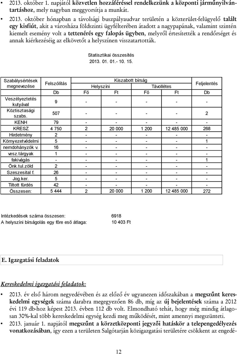 a tettenérés egy falopás ügyben, melyről értesítették a rendőrséget és annak kiérkezéséig az elkövetőt a helyszínen visszatartották. Statisztikai összesítés 2013. 01. 01.- 10. 15.