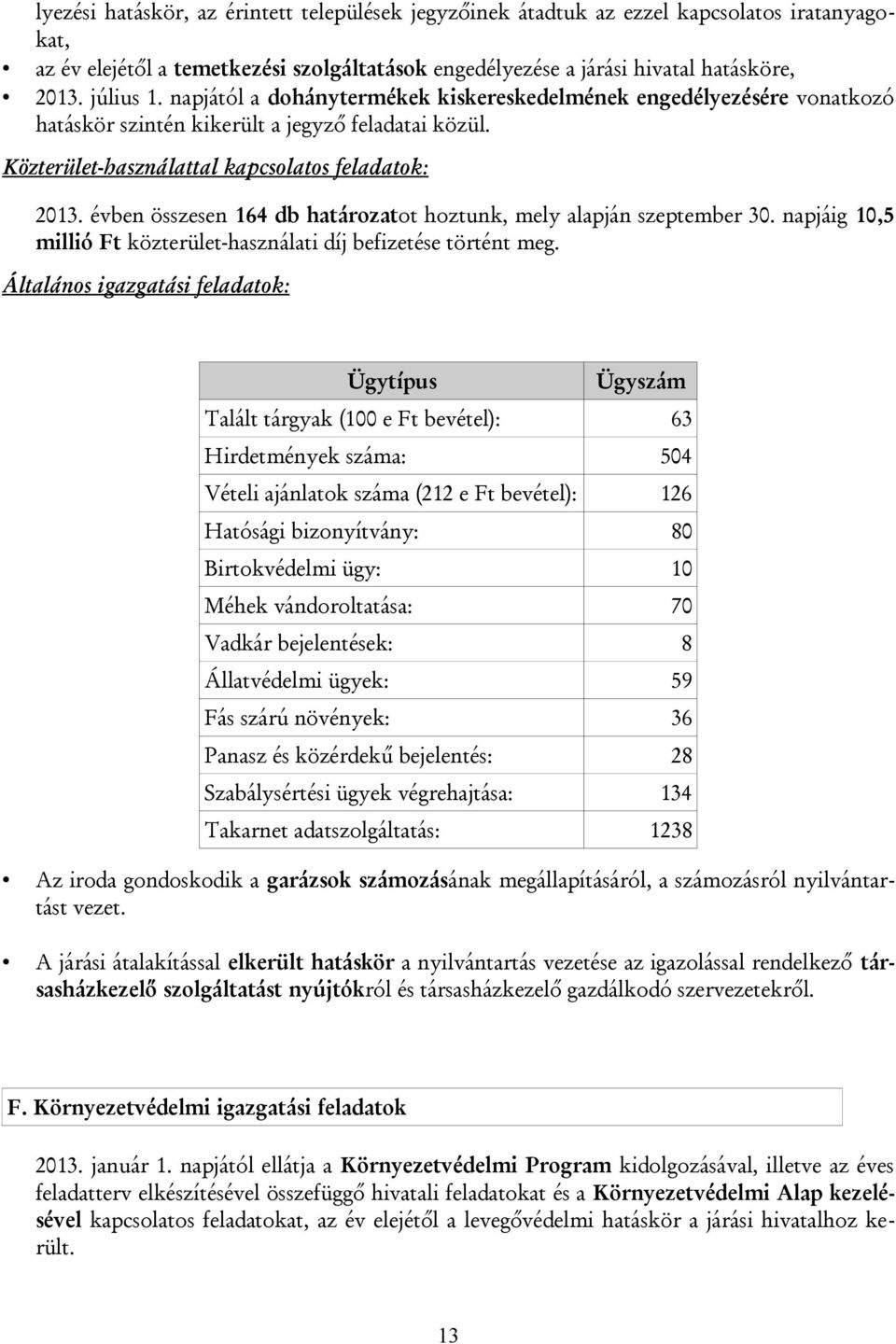 évben összesen 164 db határozatot hoztunk, mely alapján szeptember 30. napjáig 10,5 millió Ft közterület-használati díj befizetése történt meg.