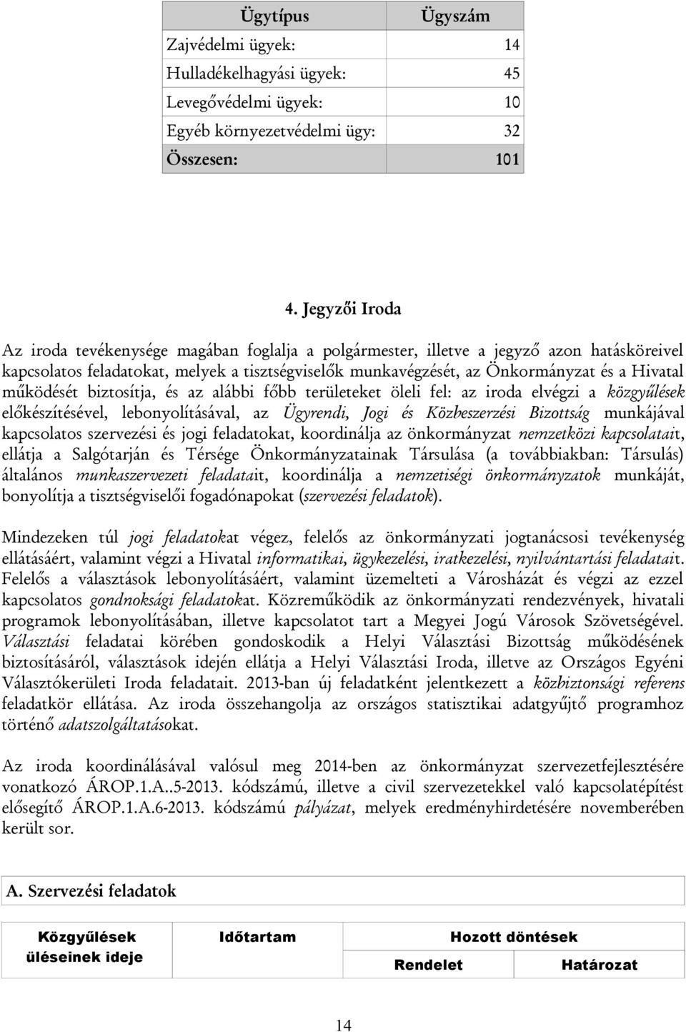 működését biztosítja, és az alábbi főbb területeket öleli fel: az iroda elvégzi a közgyűlések előkészítésével, lebonyolításával, az Ügyrendi, Jogi és Közbeszerzési Bizottság munkájával kapcsolatos