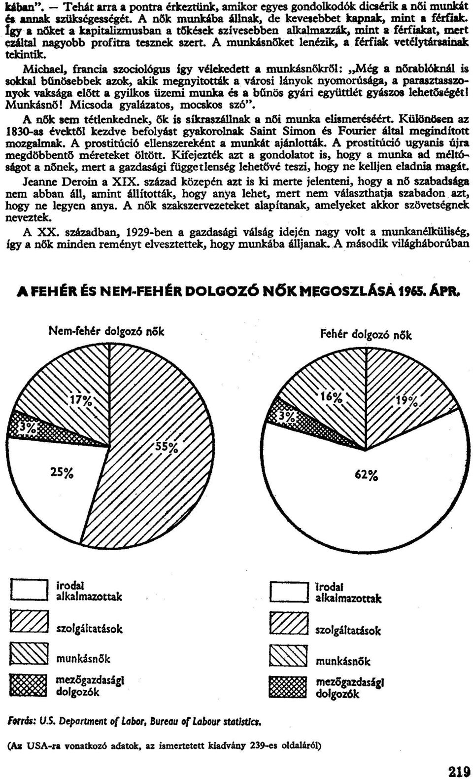 Michael, francia szociológus így vélekedett a munkásnőkről: Még a nőrablóknál is sokkal bűnösebbek azok, akik megnyitották a városi lányok nyomorúsága, a parasztasszonyok vaksága előtt a gyilkos