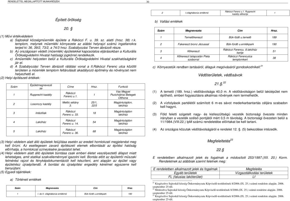 Szabályozási Terven ábrázolt része. b) Az országosan védett (mőemlék) épületekkel kapcsolatos eljárásokban a Kulturális Örökségvédelmi Hivatal hatósági jogkörrel rendelkezik.