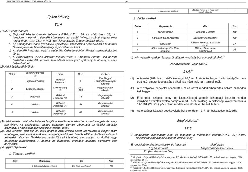 Szabályozási Terven ábrázolt része. b) Az országosan védett (mőemlék) épületekkel kapcsolatos eljárásokban a Kulturális Örökségvédelmi Hivatal hatósági jogkörrel rendelkezik.