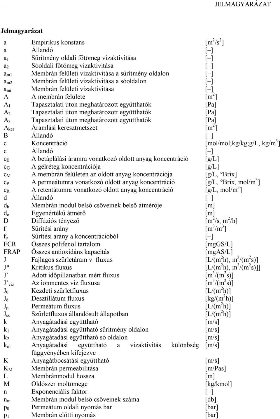 Tapasztalati úton meghatározott együtthatók [Pa] A 3 Tapasztalati úton meghatározott együtthatók [Pa] A ker Áramlási keresztmetszet [m 2 ] B Állandó [ ] c Koncentráció [mol/mol;kg/kg;g/l, kg/m 3 ] c
