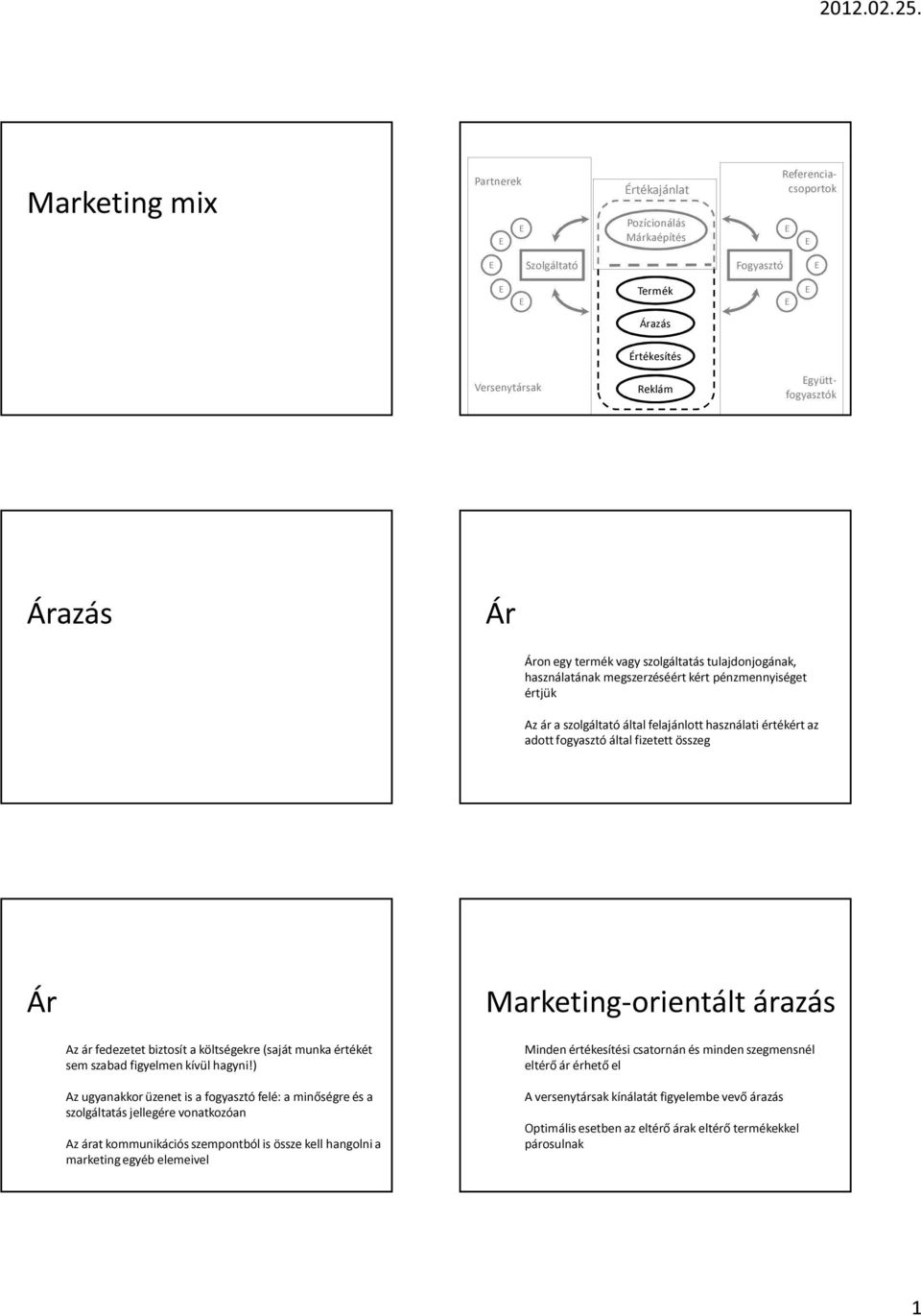 Marketing-orientált árazás Az ár fedezetet biztosít a költségekre (saját munka értékét sem szabad figyelmen kívül hagyni!