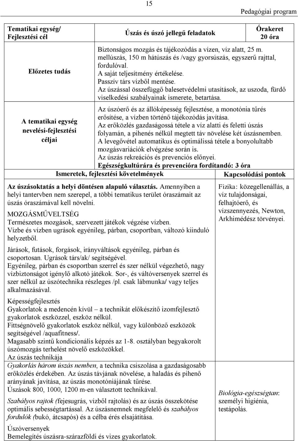 Az úszással összefüggő balesetvédelmi utasítások, az uszoda, fürdő viselkedési szabályainak ismerete, betartása.