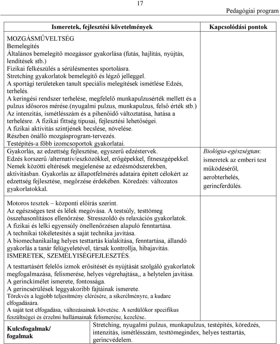 A keringési rendszer terhelése, megfelelő munkapulzusérték mellett és a pulzus idősoros mérése.(nyugalmi pulzus, munkapulzus, felső érték stb.