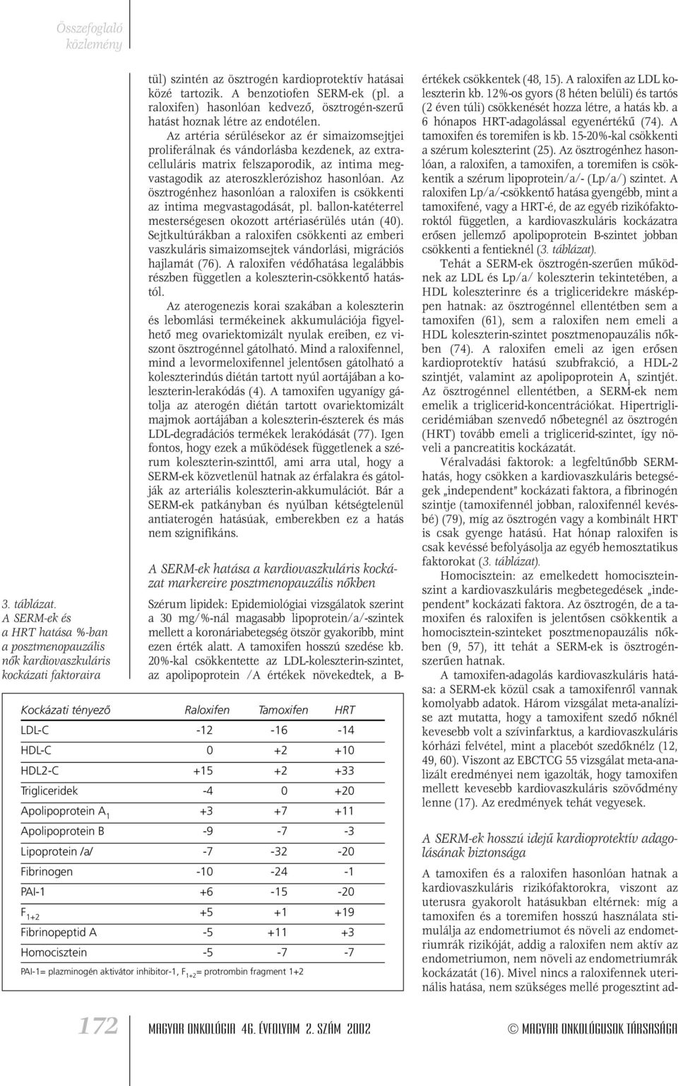 Az artéria sérülésekor az ér simaizomsejtjei proliferálnak és vándorlásba kezdenek, az extracelluláris matrix felszaporodik, az intima megvastagodik az ateroszklerózishoz hasonlóan.
