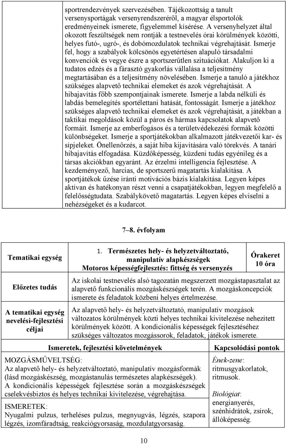 Ismerje fel, hogy a szabályok kölcsönös egyetértésen alapuló társadalmi konvenciók és vegye észre a sportszerűtlen szituációkat.